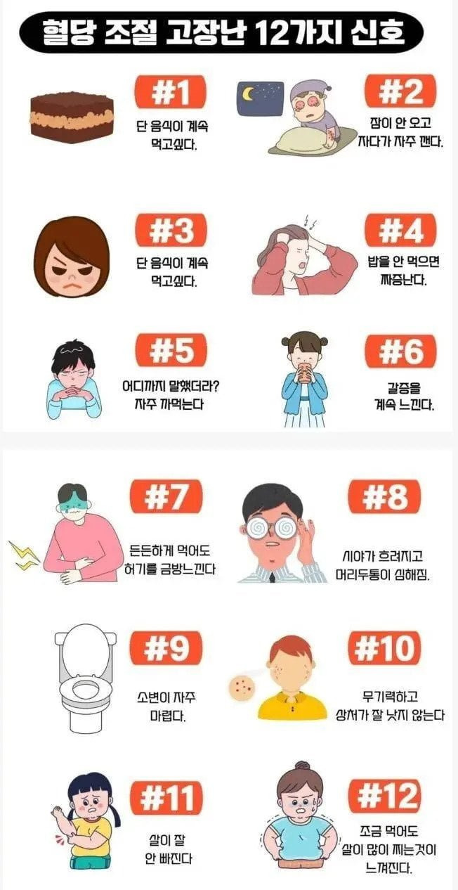 혈당 고장났다는 신호